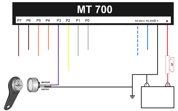 Модуль мониторинга MT-700 Std